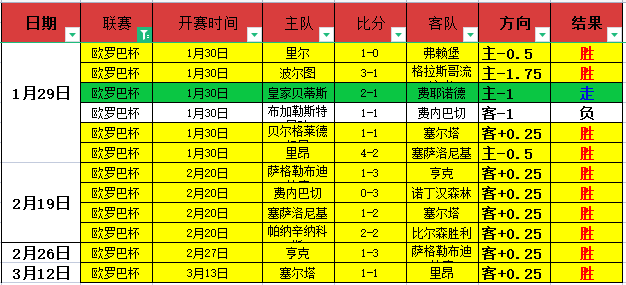 火热招募中,青少年体育,学校网球专,世界杯直播,2026世界杯,赛程直播,赛事频道,直播平台