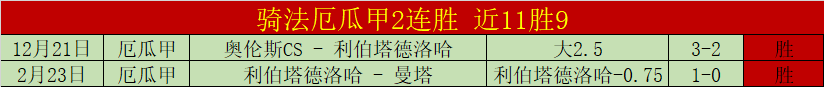 曼联小将莱,西一线队升,下周,世界杯直播,2026世界杯,赛程直播,赛事频道,直播平台