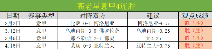 世界杯直播,资讯,2026世界杯,世界杯直播,2026世界杯,赛程直播,赛事频道,直播平台