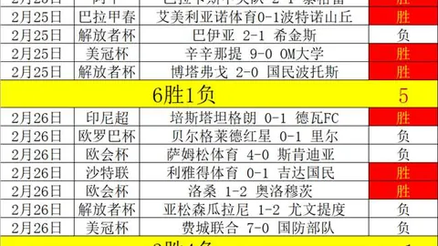 “湖人主场强势出击，能否逆袭榜首强敌？”
