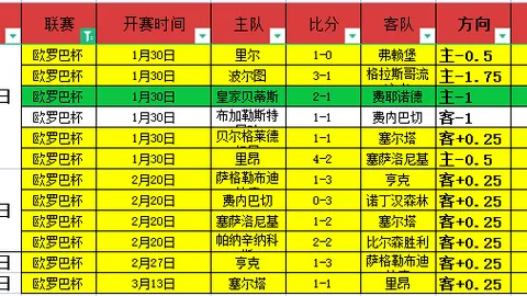 “火热招募中！青少年体育学校网球专项班招生启动！”